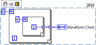 Nested FOR Loops Waveform Chart 28_09_2016.png